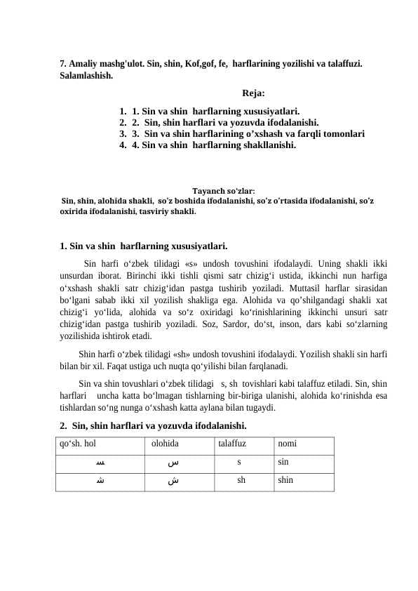 Sin, shin, Kof,gof, fe,  harflarining yozilishi va talaffuzi.  Salamlashish.