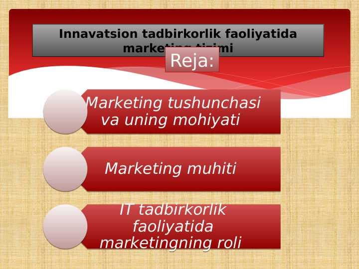 Innavatsion tadbirkorlik faoliyatida marketing tizimi