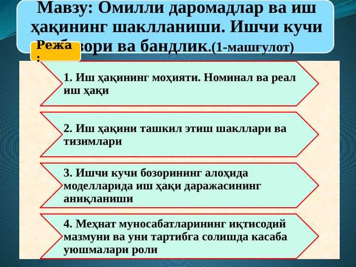 Омилли даромадлар ва иш хақининг шаклланиши. Ишчи кучи бозори ва бандлик
