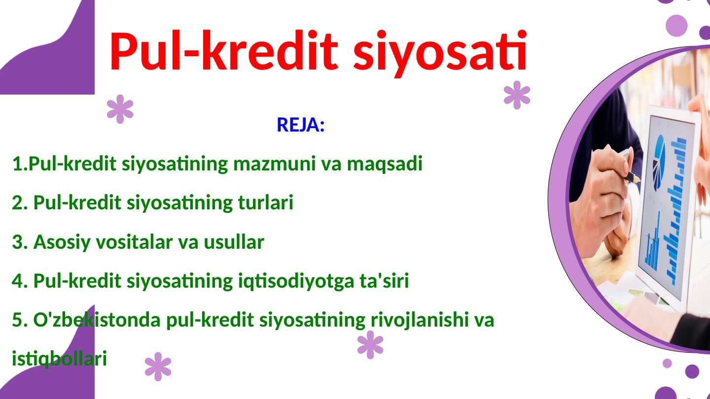 Pul-kredit siyosati