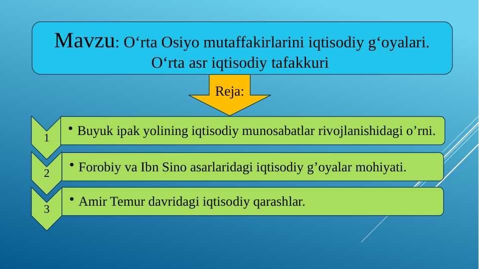 O‘rta Osiyo mutaffakirlarini iqtisodiy g‘oyalari. O‘rta asr iqtisodiy tafakkuri