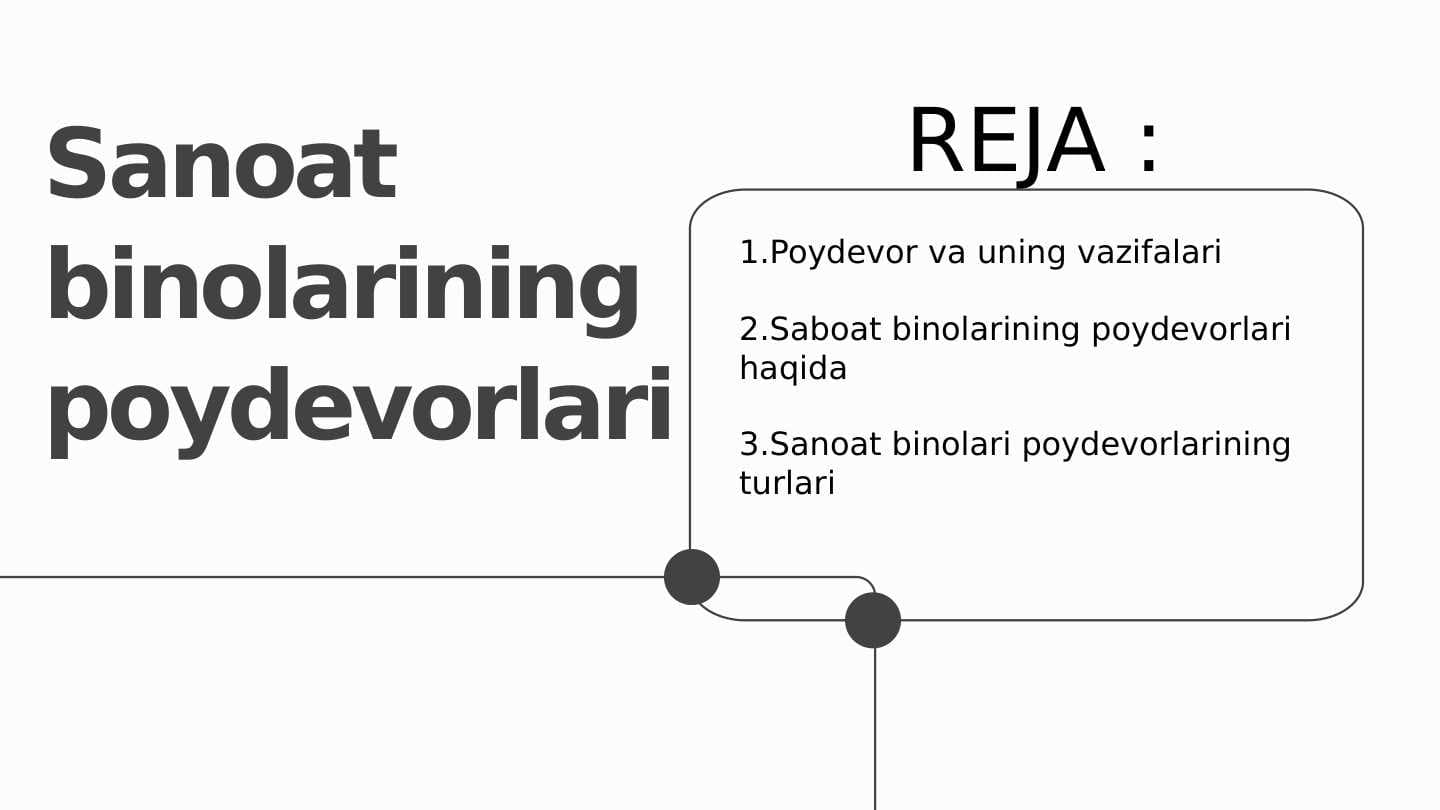 Sanoat binolarining poydevorlari