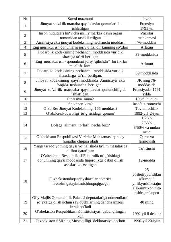 Huquq attestatsiya JAVOBLAR