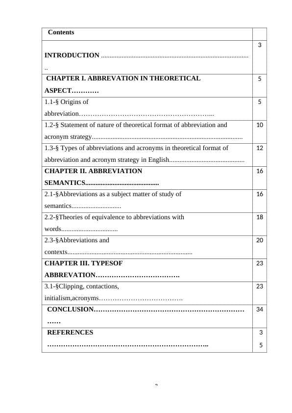 ABBREVATION IN THEORETICAL ASPECT