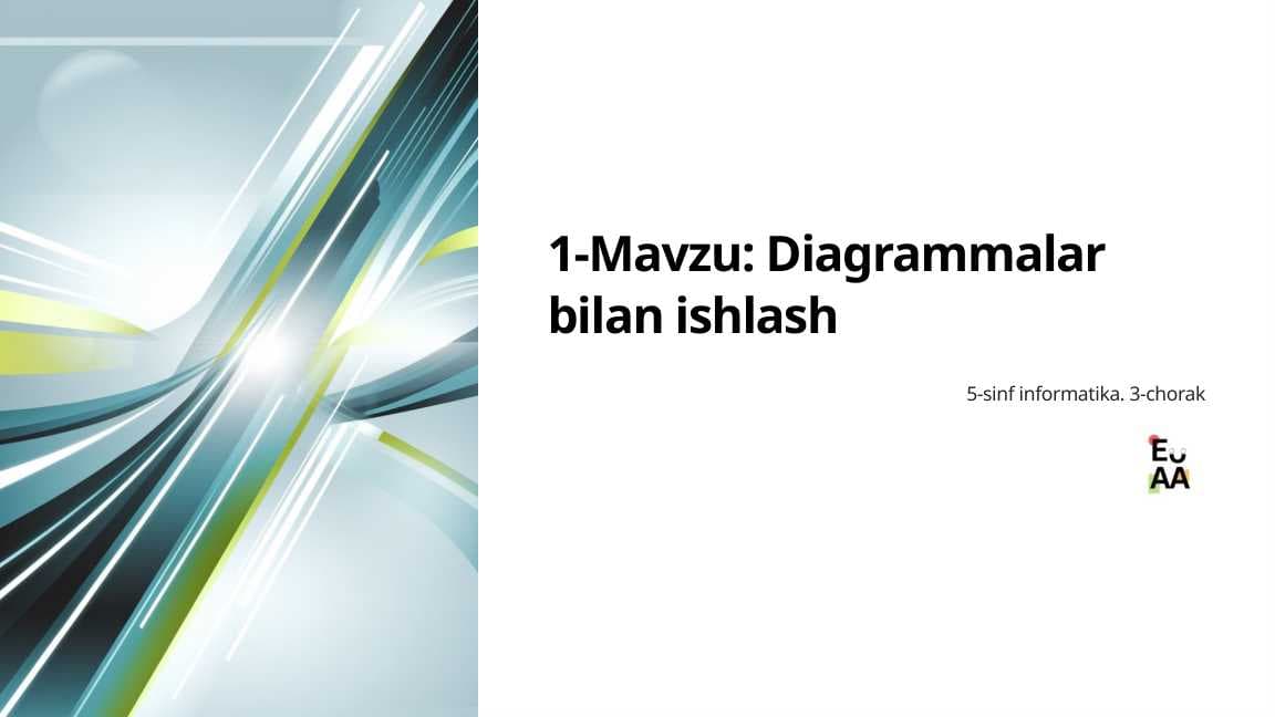 Diagrammalar bilan ishlash.  5-sinf informatika. 3-chorak