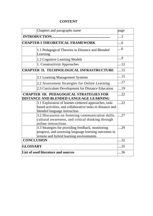 DISTANCE AND BLENDED LEARNING