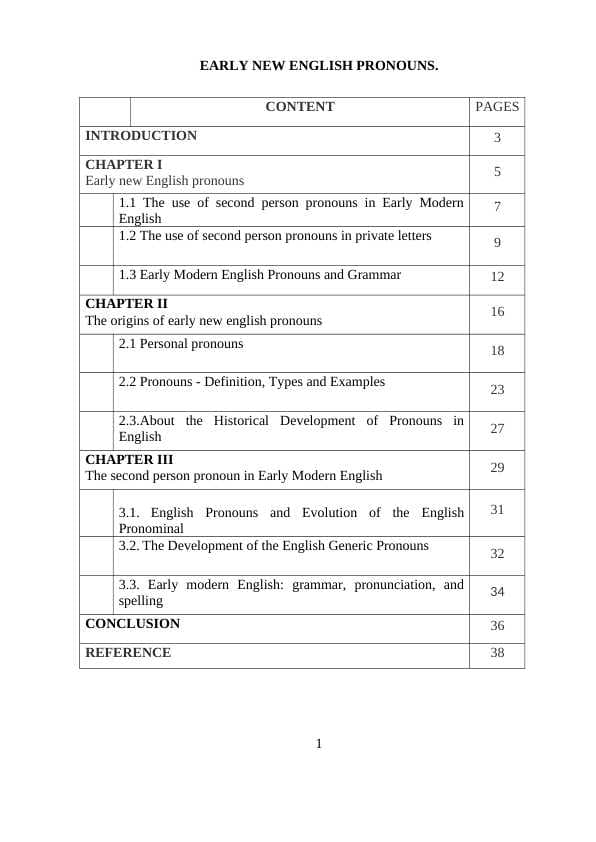 EARLY NEW ENGLISH PRONOUNS