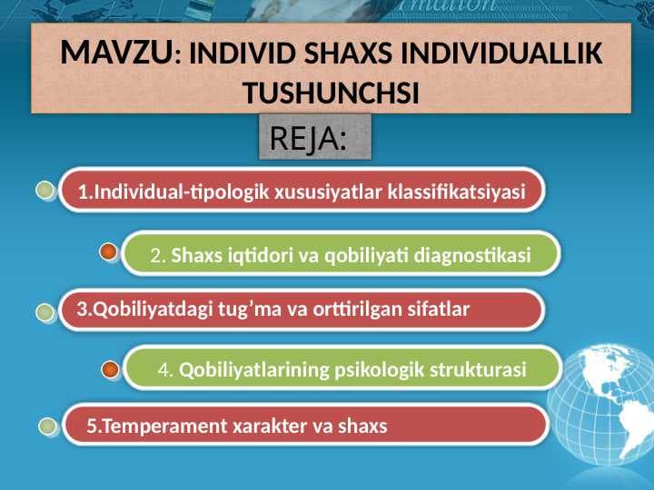 INDIVID SHAXS INDIVIDUALLIK TUSHUNCHSI