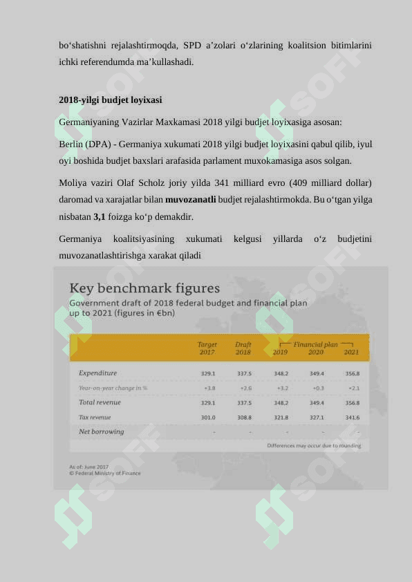 Germaniya Federativ Respublikasi davlat budjeti