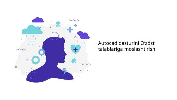 Autocad dasturini Oʻzdst talablariga moslashtirish