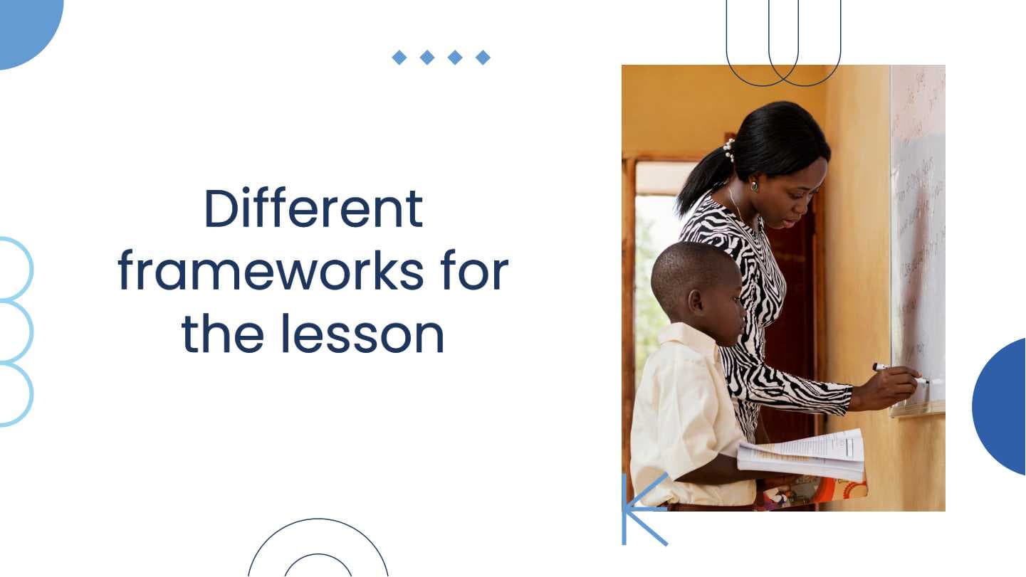 Different  frameworks for the  lesson