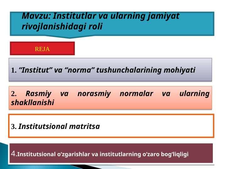Institutlar va ularning jamiyat rivojlanishidagi roli