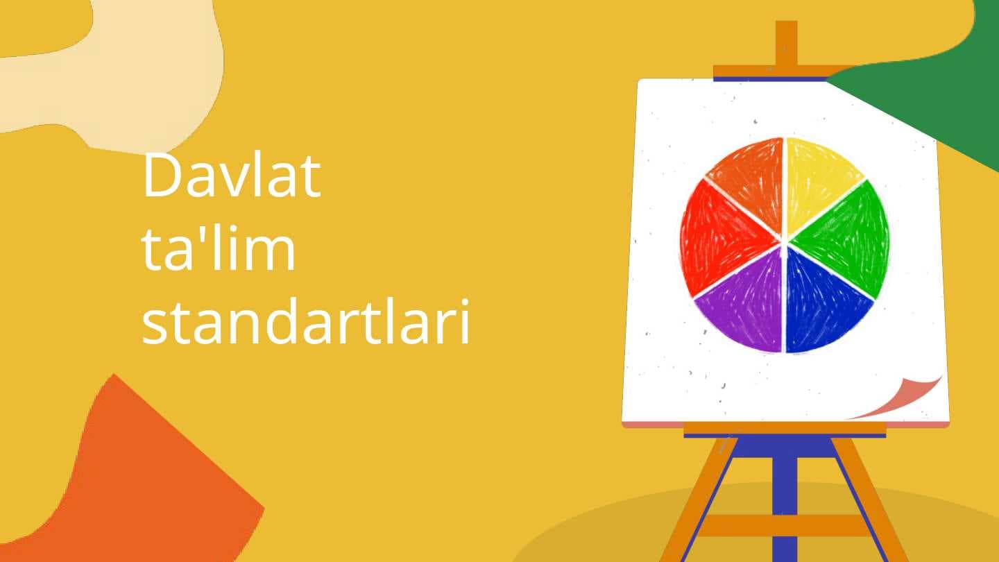 Davlat ta'lim standartlari