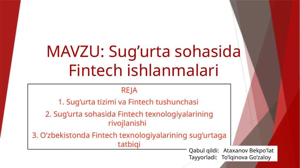 Sug’urta sohasida Fintech ishlanmalari
