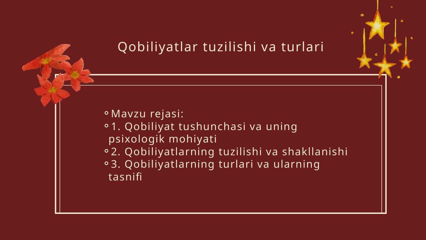 Mavzu: Qobiliyatlar tuzilishi va turlari