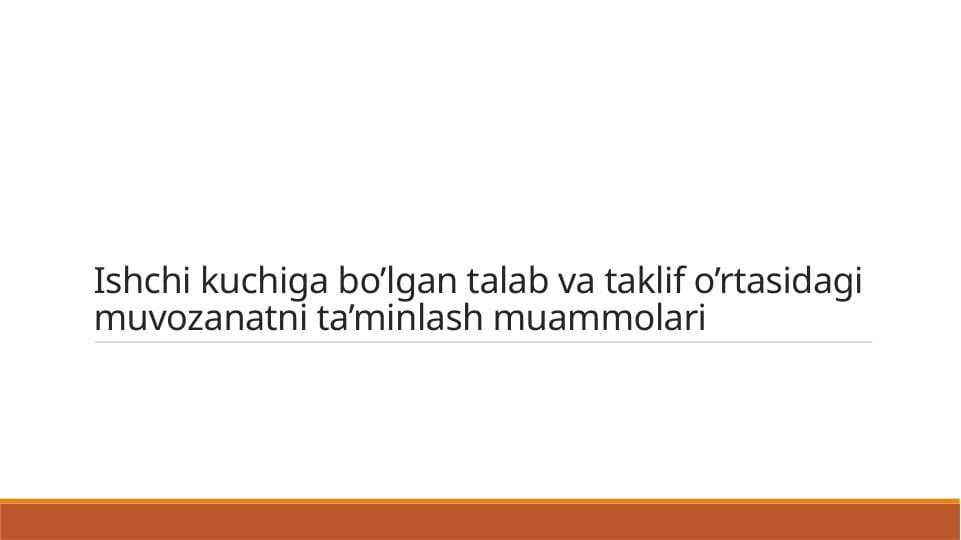 Ishchi kuchiga bo’lgan talab va taklif o’rtasidagi