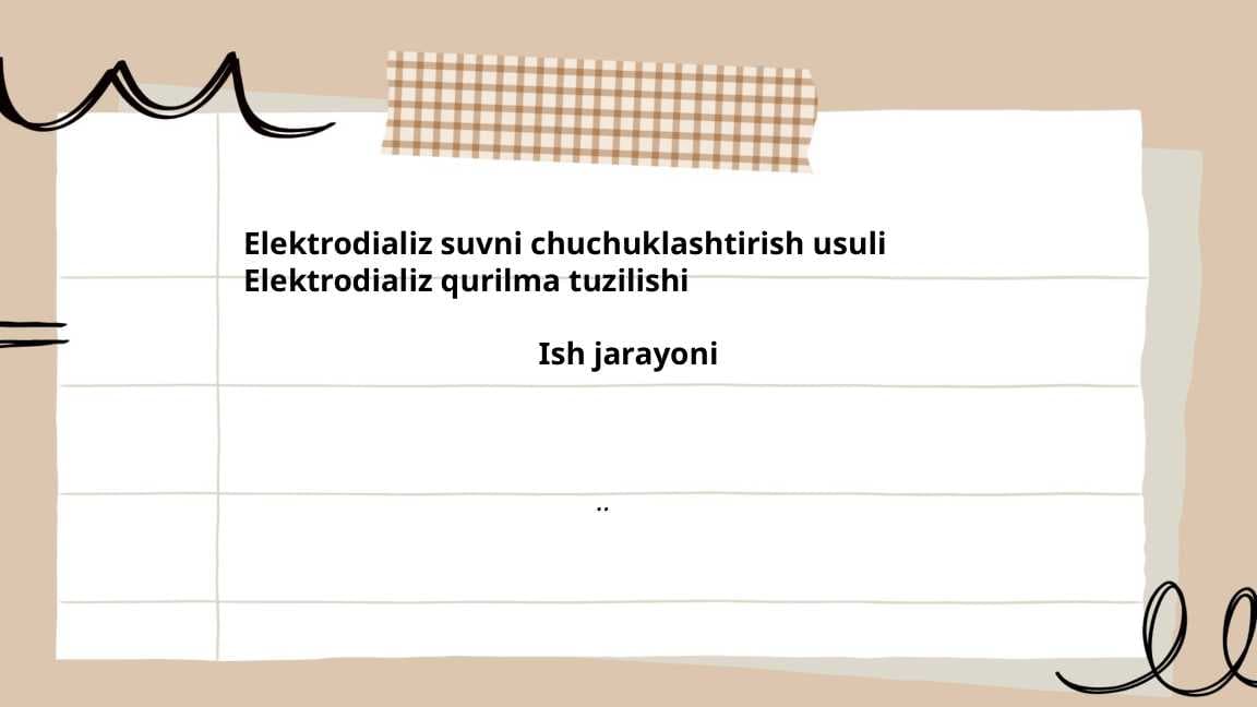 Elektrodializ suvni chuchuklashtirish usuli Elektrodializ qurilma tuzilishi   Ish jarayoni