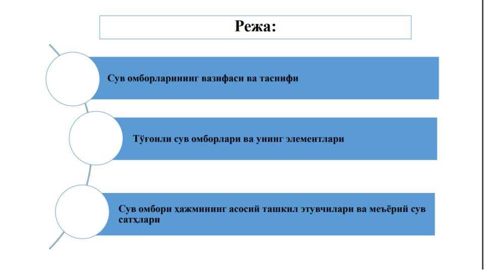 suv omborlari