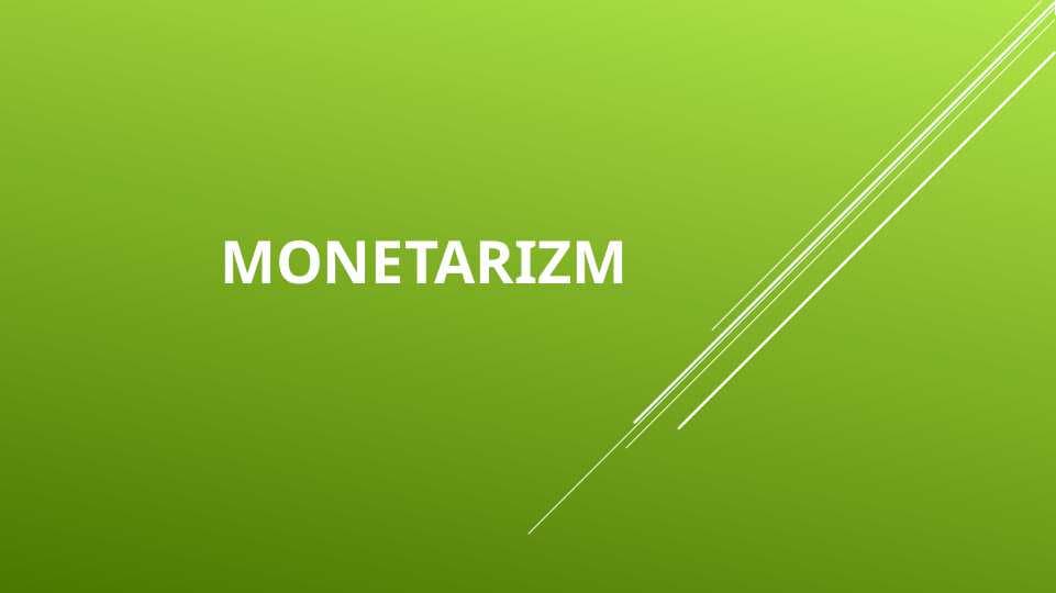 MONETARIZM