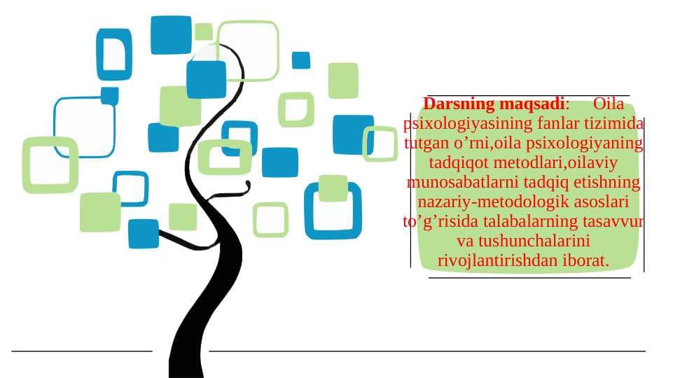 OILA PSIXOLOGIYASI FAN SIFATIDA