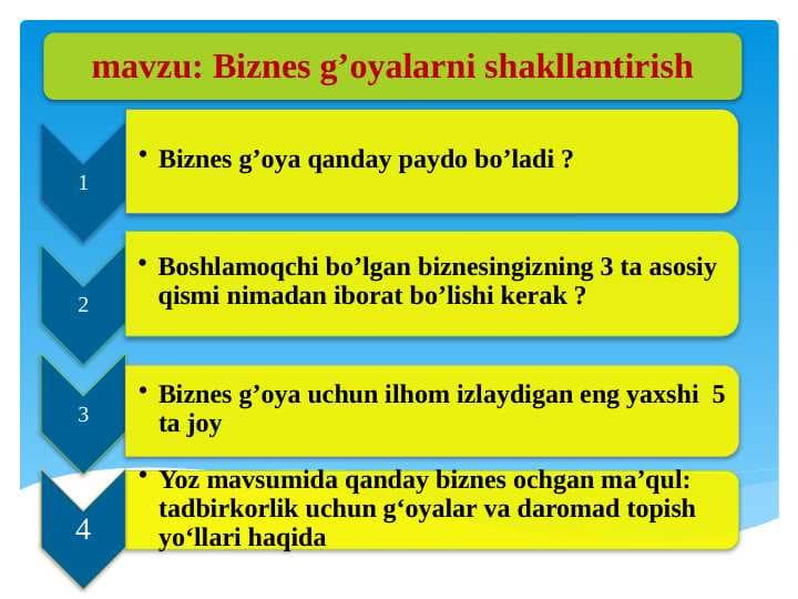 Biznes g’oyalarni shakllantirish pptx