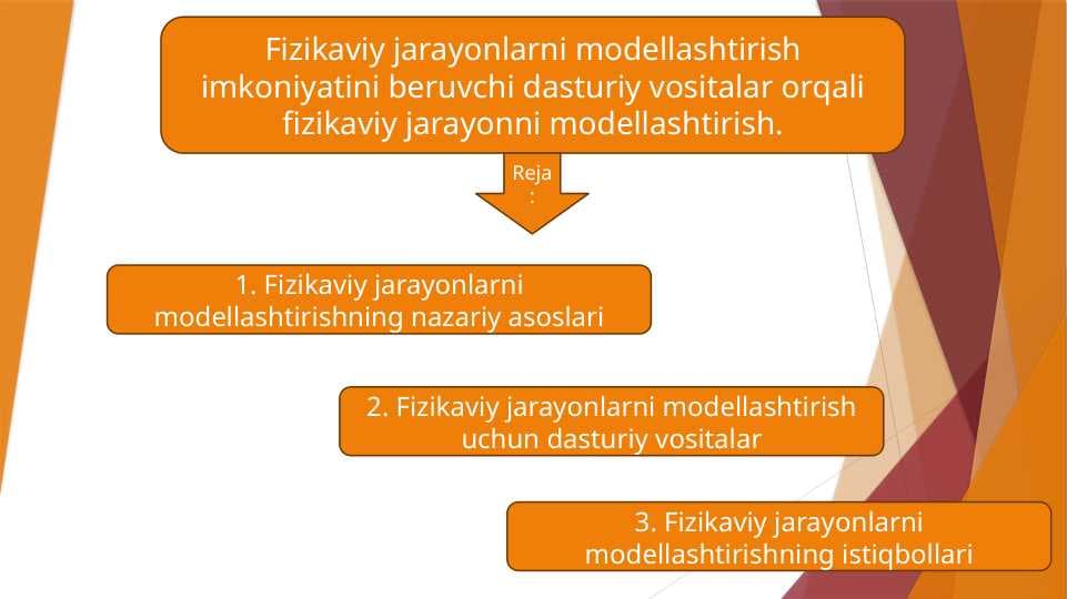Fizikaviy jarayonlarni modellashtirish imkoniyatini beruvchi dasturiy vositalar orqali fizikaviy jarayonni modellashtirish. t.pptx