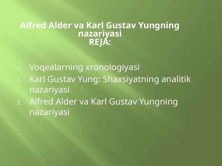 Alfred Alder va Karl Gustav Yungning nazariyasi