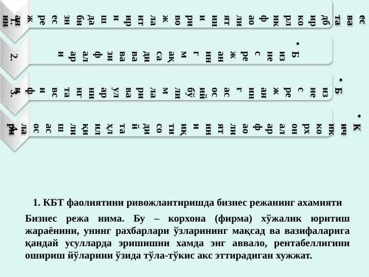 O'zbekistonda istiqbolli biznes rejalar . Ўзбекистонда истиқболли бизнес режалар