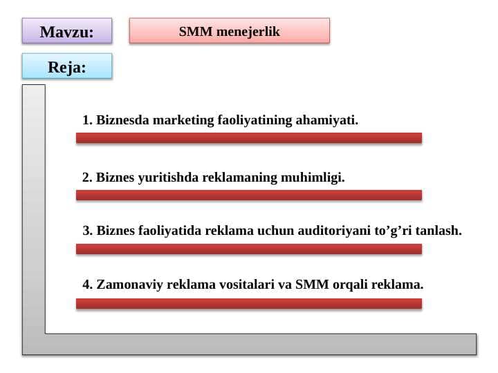 SMM menejerlik