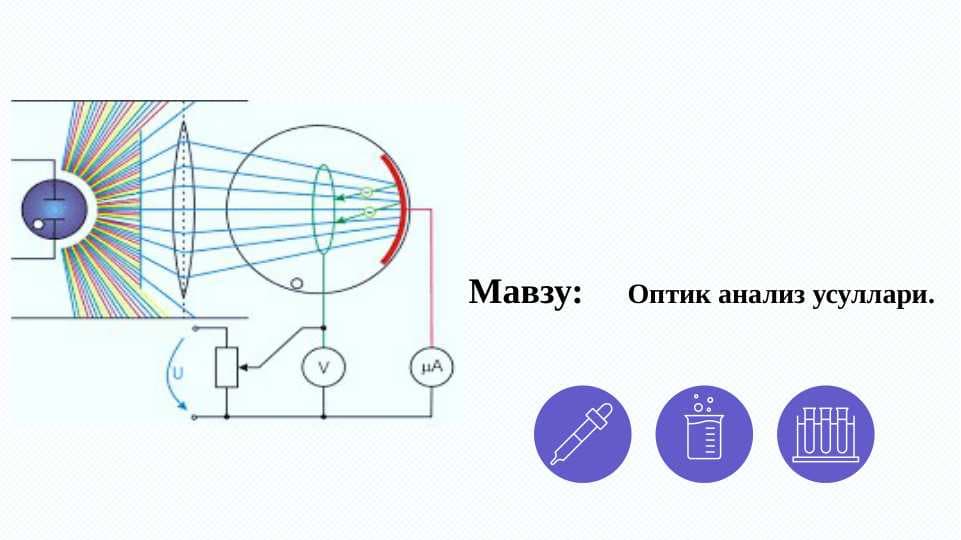 Оптик анализ усуллари