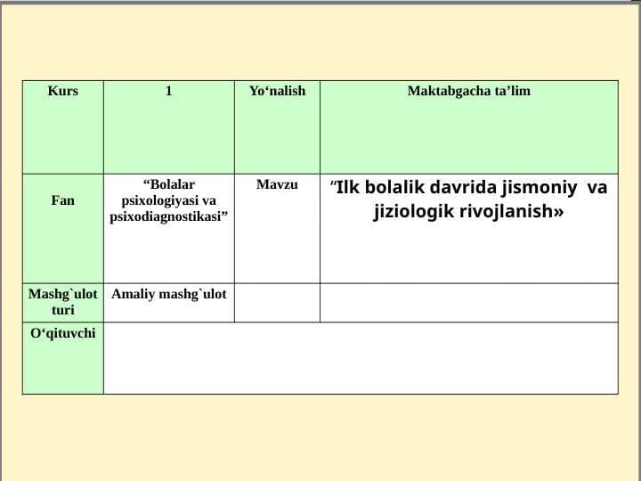 Ilk bolalik davrida jismoniy  va jiziologik rivojlanish