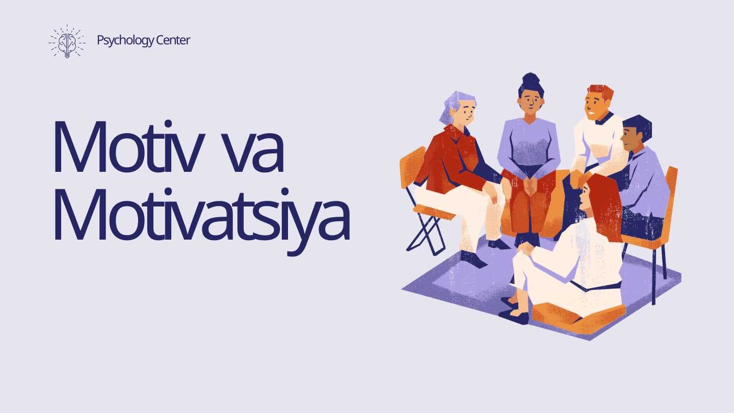 Motiv  va Motivatsiya