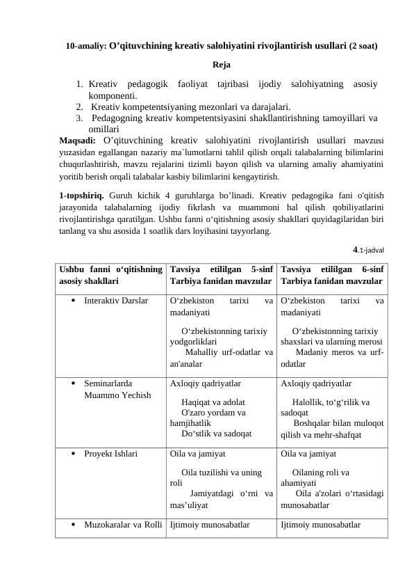 O’qituvchining kreativ salohiyatini rivojlantirish usullari