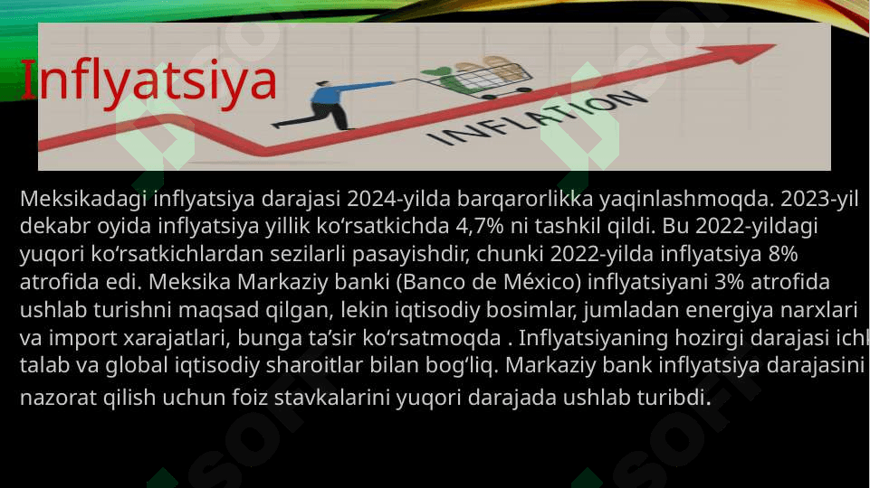 MEKSIKA IQTISODIYOTI