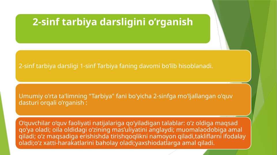2-sinf tarbiya darsligini o’rganish