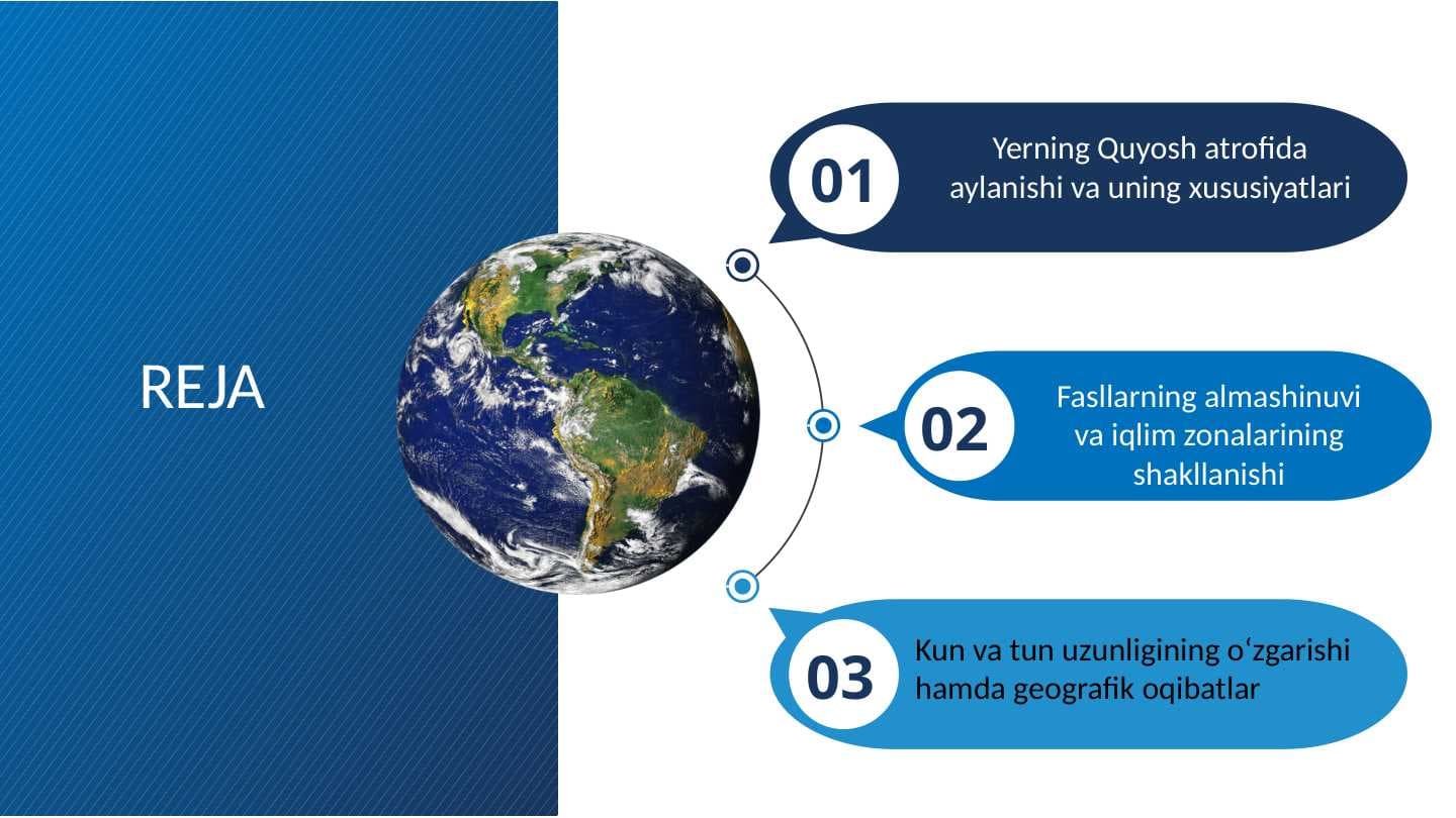 Yerning o‘z o‘qi atrofida aylanishining geografik oqibatlari