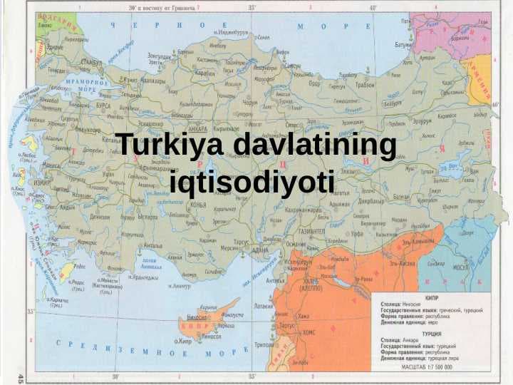 Turkiya davlatining iqtisodiyoti
