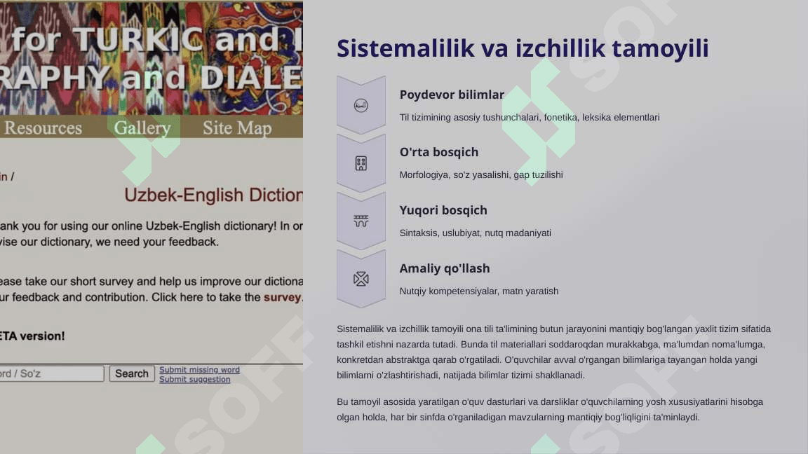 Ona tili o'qitish metodikasining tamoyillari