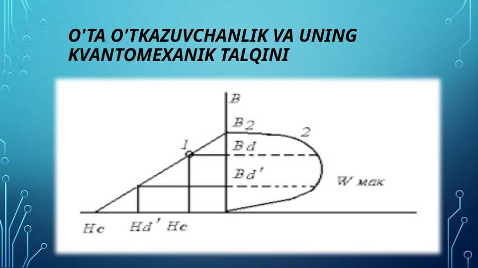 o'ta o'tkazuvchanlik va uning kvantomexanik talqini