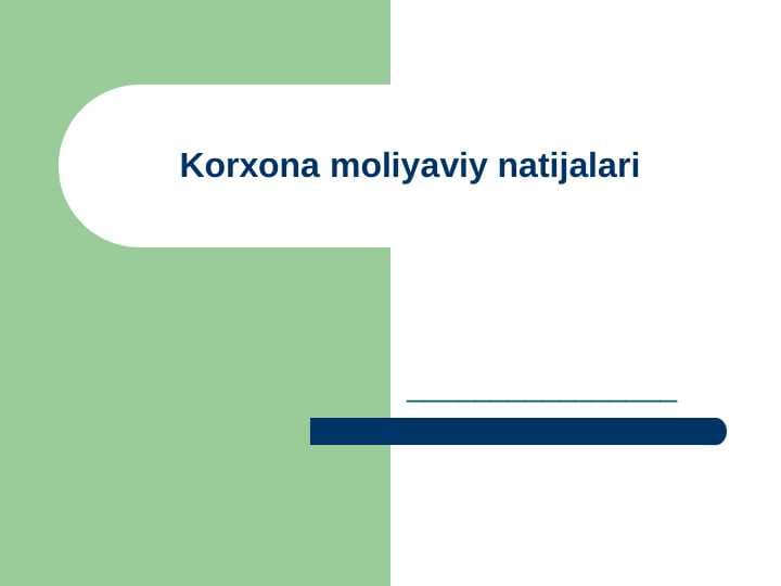 Korxona moliyaviy natijalari