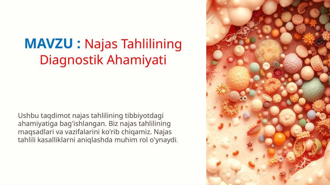 Najas Tahlilining Diagnostik Ahamiyati