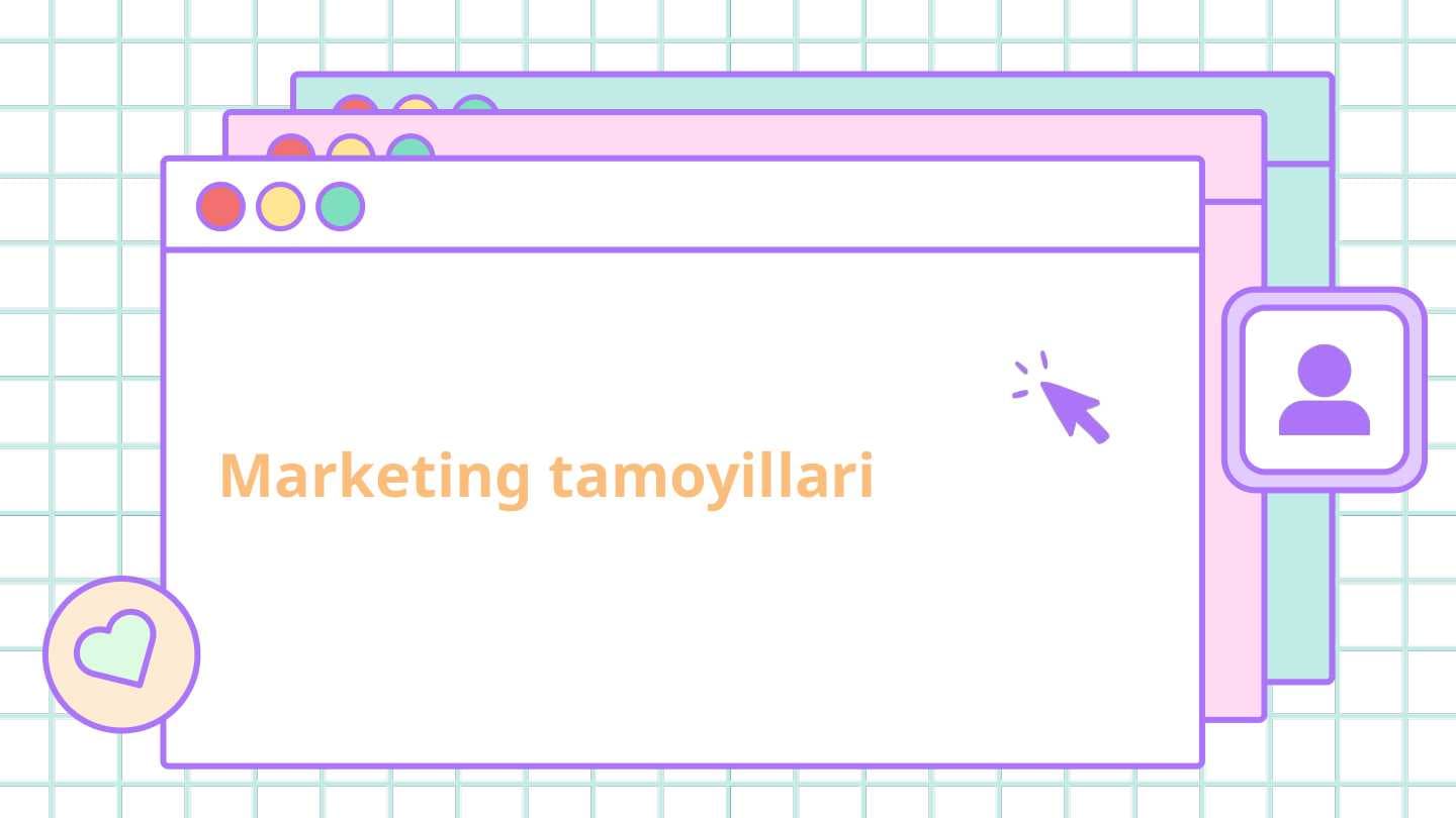 Marketing tamoyillari