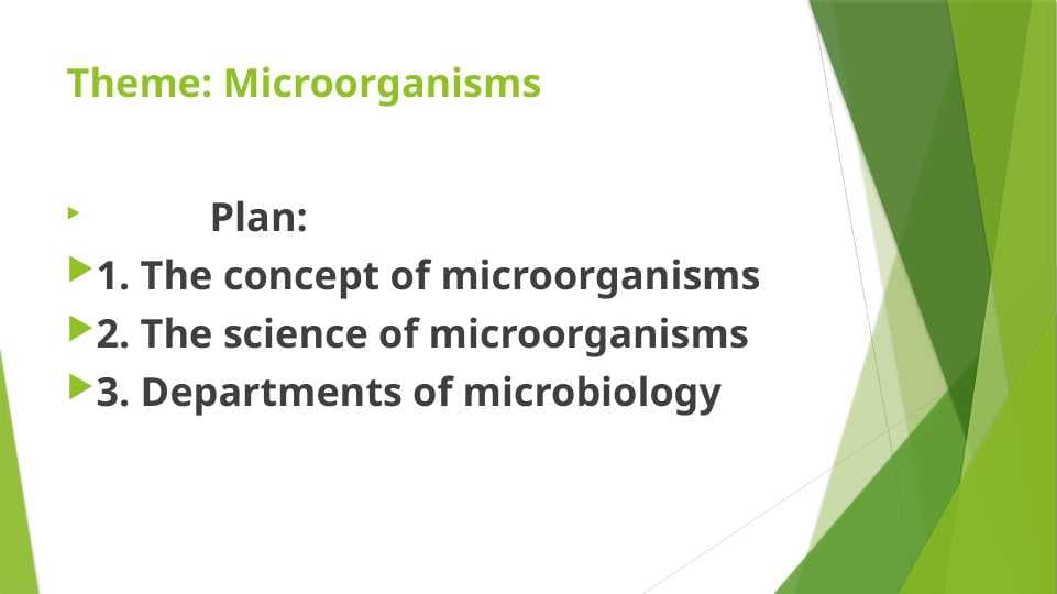 Microorganisms