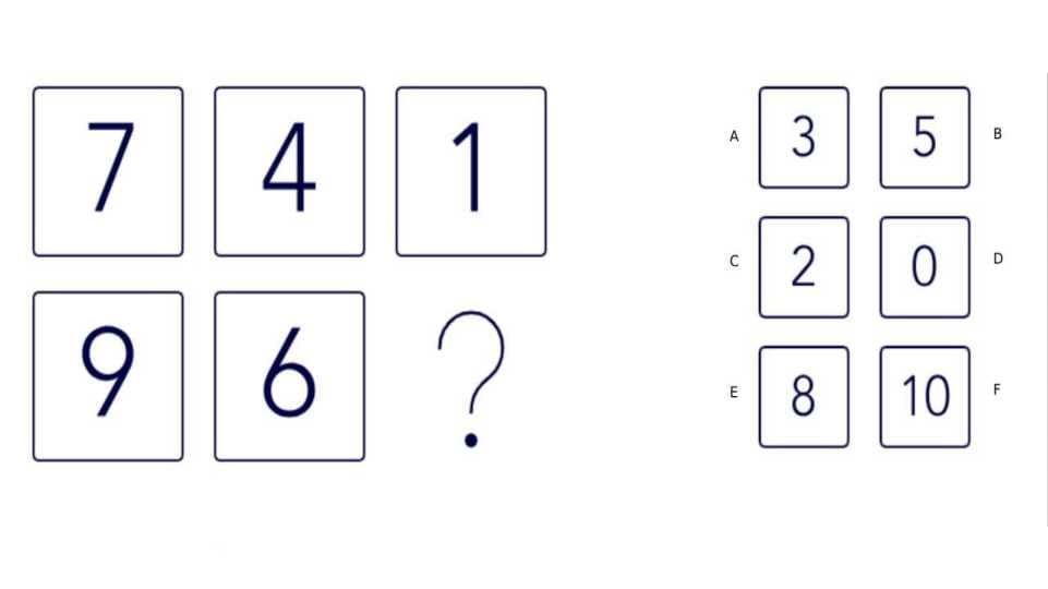 IQ test