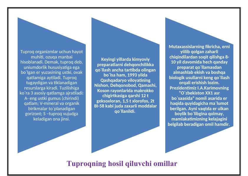 Tuproqning gigiyenik baholash klaster yangiiiiiii