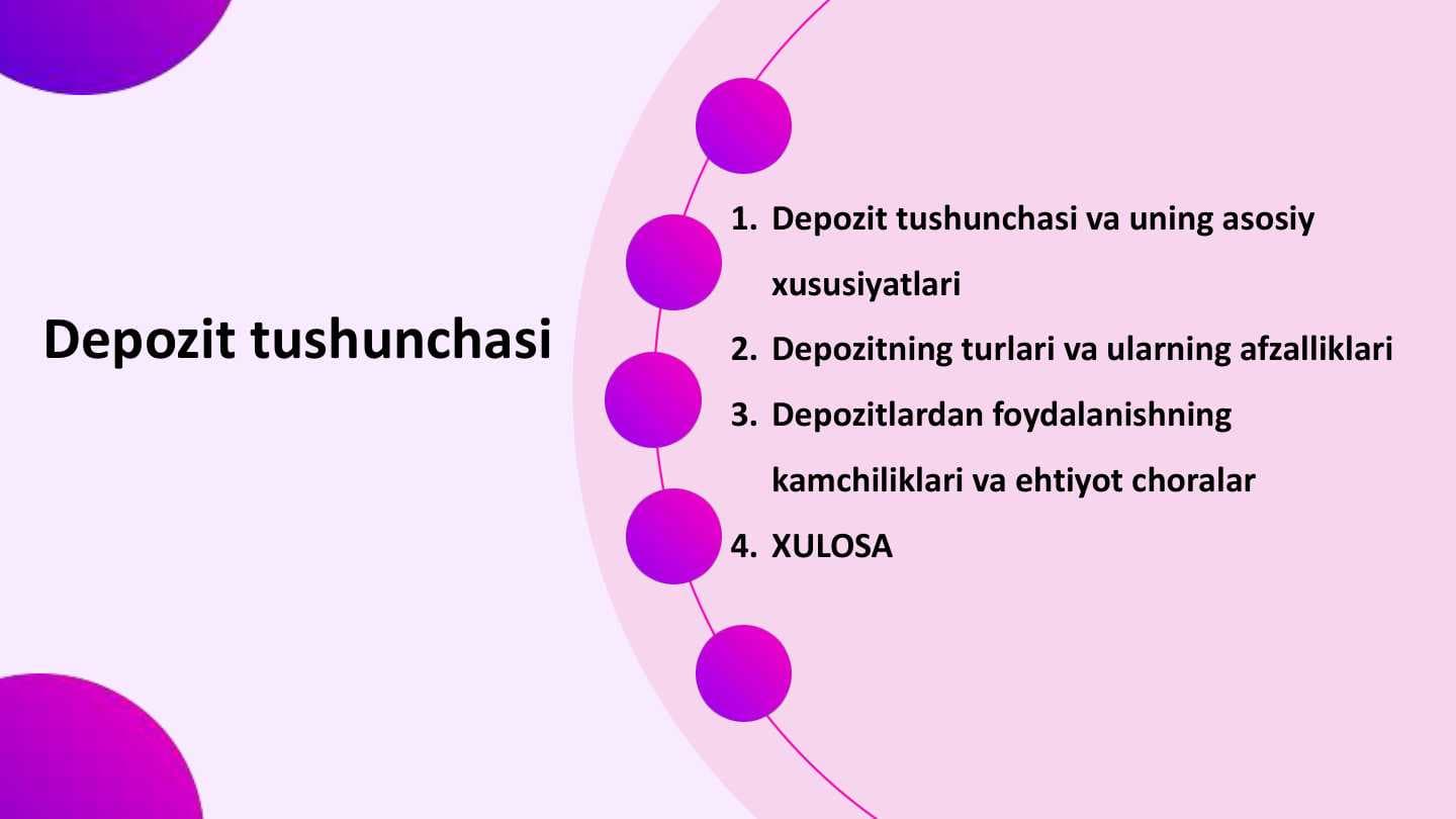 Depozit tushunchasi