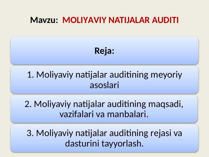 MOLIYАVIY NATIJALAR AUDITI