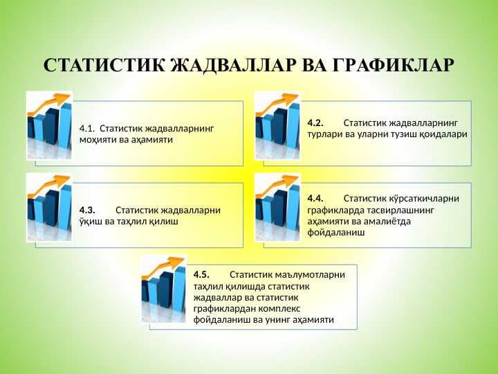 СТАТИСТИК ЖАДВАЛЛАР ВА ГРАФИКЛАР