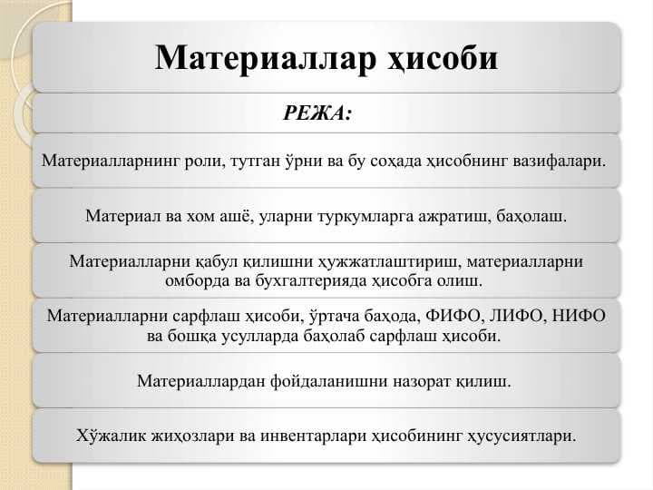 Материаллар ҳисоби