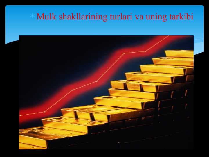Mulk shakllarining turlari va uning tarkibi